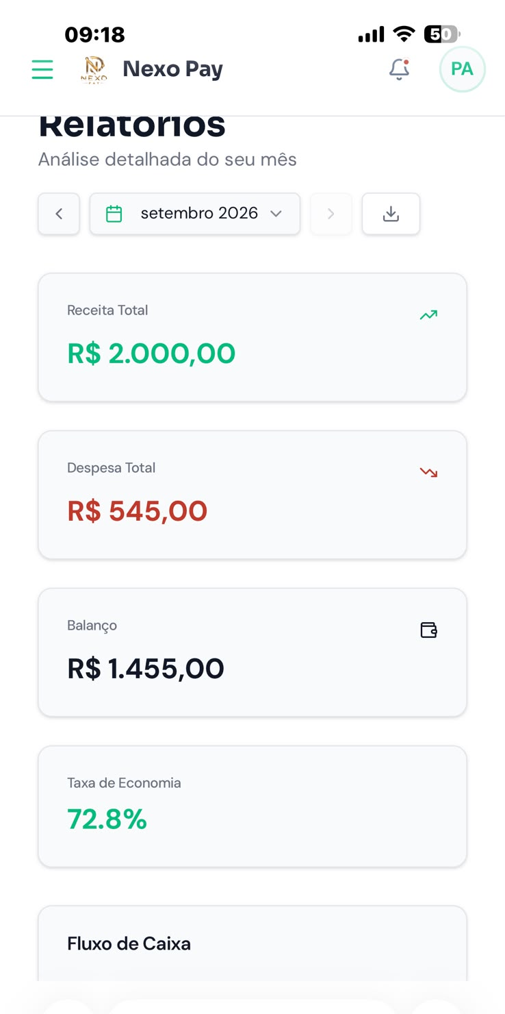 Relatórios visuais